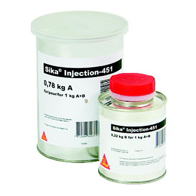 Sika® Injection-451